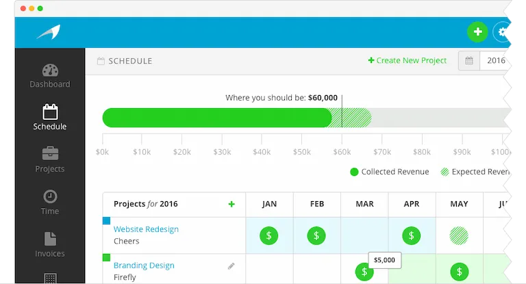 Organizar as finanças para Freelancers ficou mais fácil com Harpoon