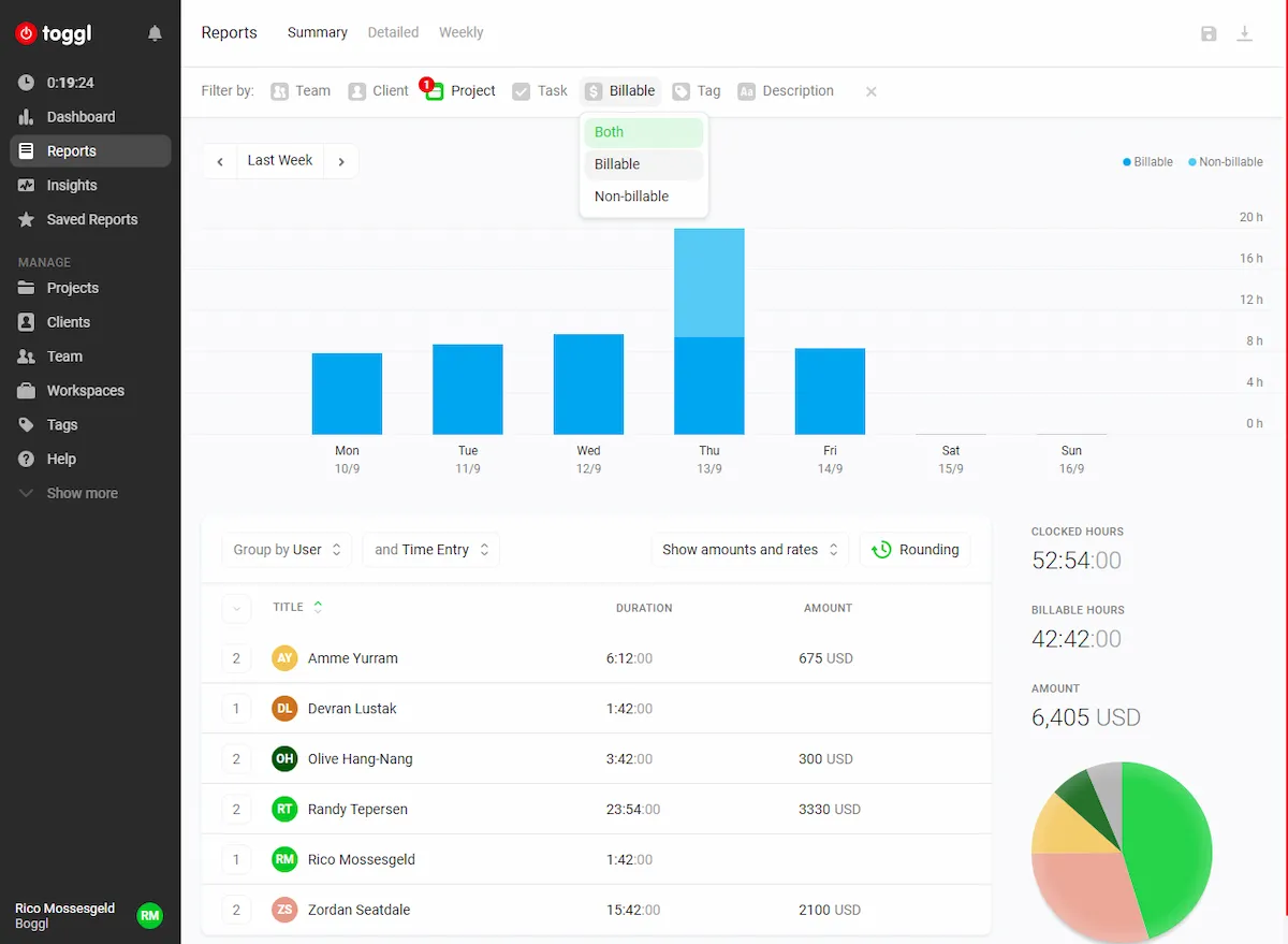Toggl – O Melhor App para Contar seu Tempo