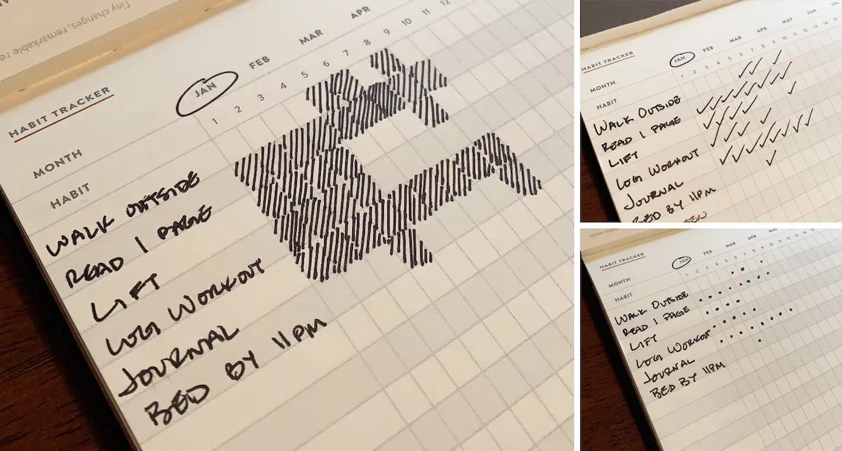 Como de como rastrear seus hábitos