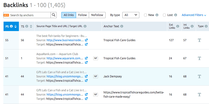 melhores backlinks no semrush