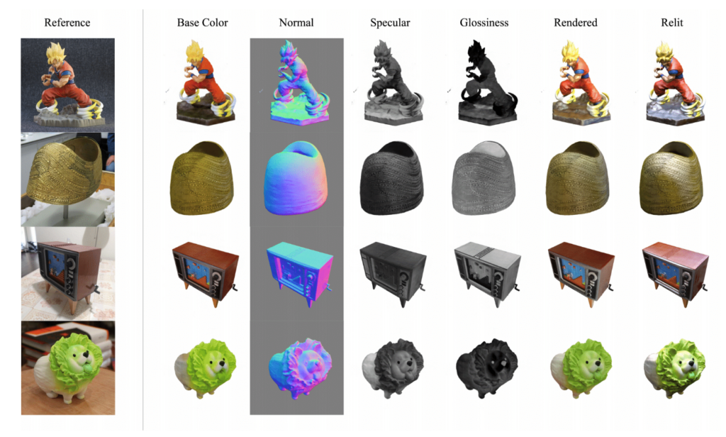 NeROIC para criar 3d a partir de inteligência artificial