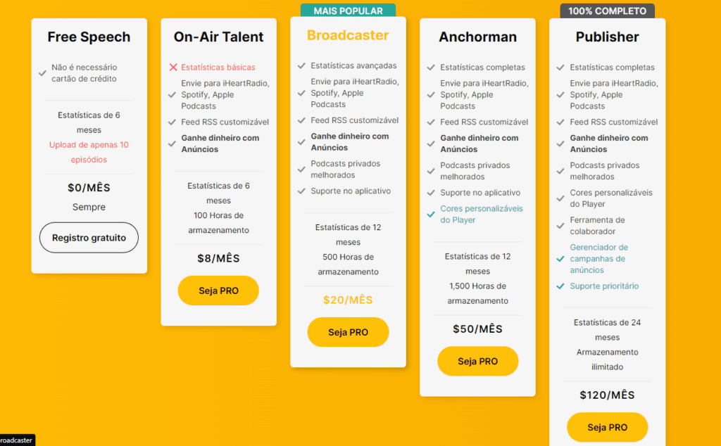 preço do spreaker