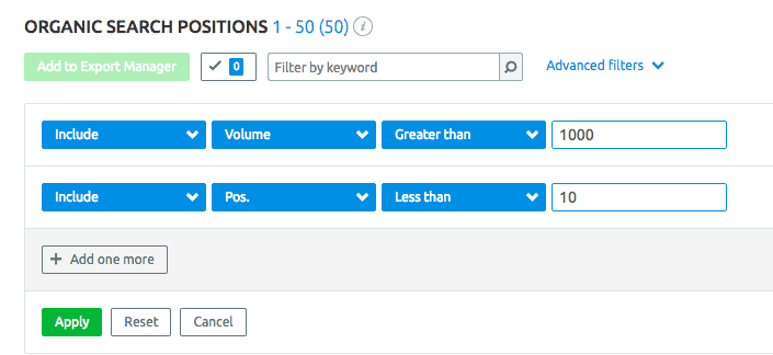 palavras-chave com alto volume no semrush