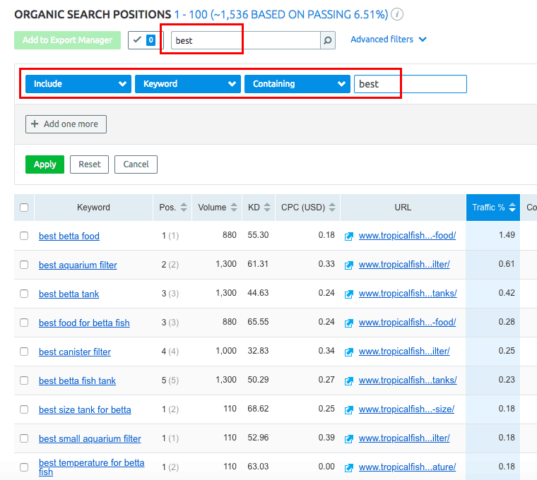 organização de palavras-chave por popularidade no semrush