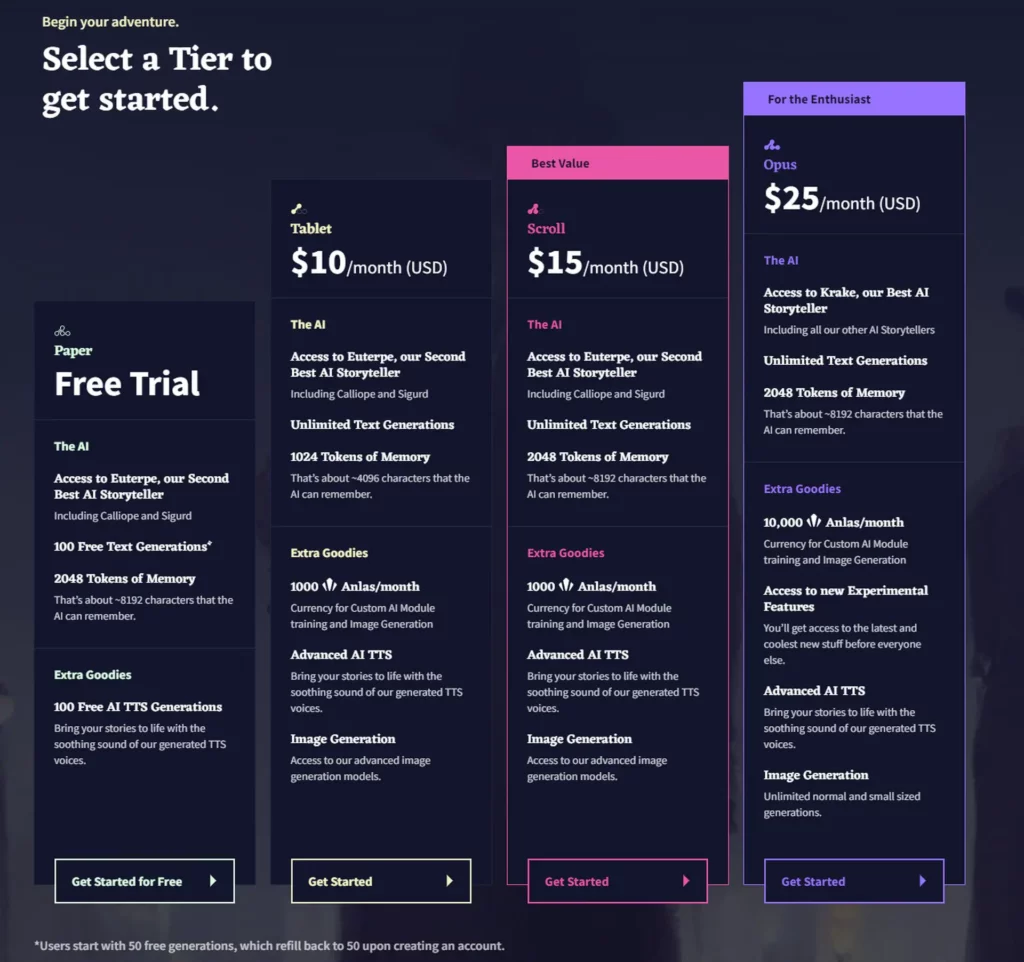 Nos servidores criptografados da NovelAI, seu trabalho é seguro e protegido.