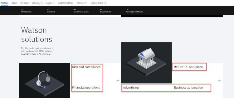 recursos do ibm watson