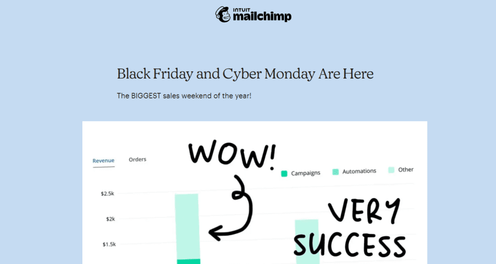 Oferta de Black friday e cyber monday no mailchimp