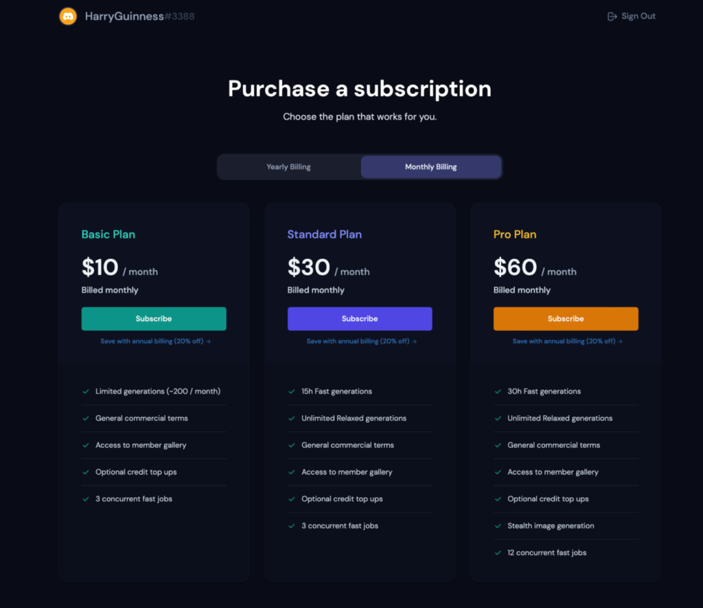 planos e preços do midjourney