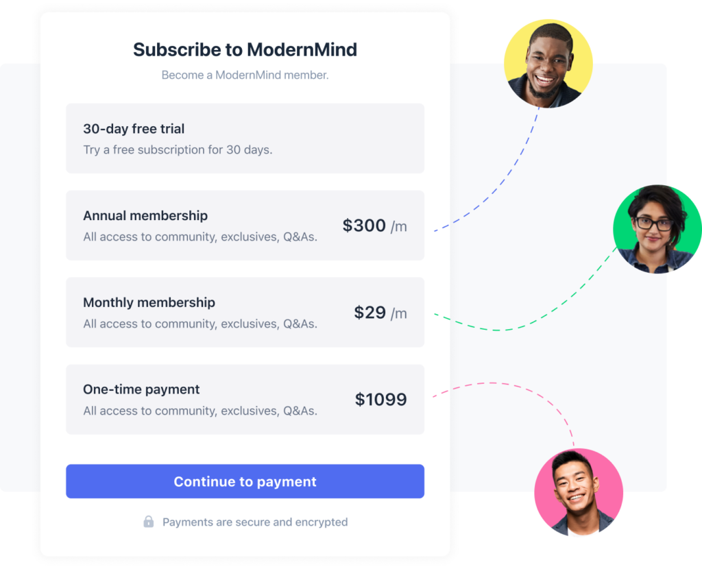 paywall no circle.co