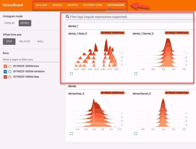 ux do Tensorflow