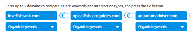 encontrando lacunas de conteúdo no semrush