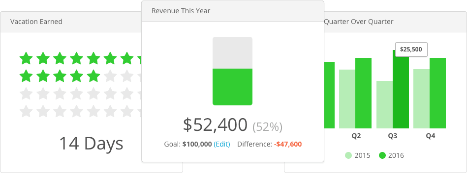 Dashboard Harpoon App
