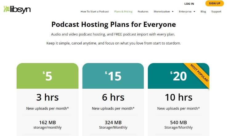 preço do libsyn, plataforma de podcast