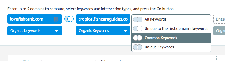 organizando os filtros de lacuna no semrush