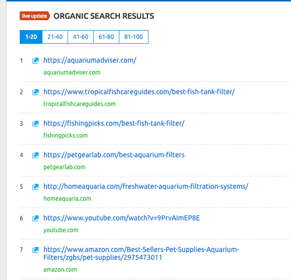 escolhendo um nicho com o semrush