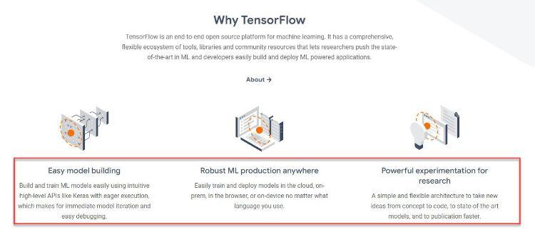 recursos do tensorflow