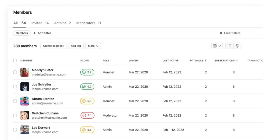 pontuação nas atividades com o community ai