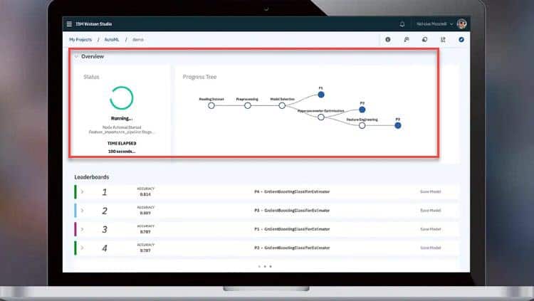 ux do watson
