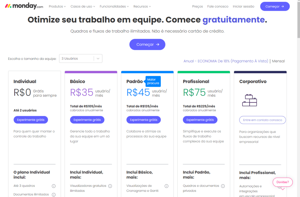 Preço do monday.com