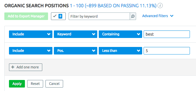 usando o semrush para encontrar as melhroes palavras-chave