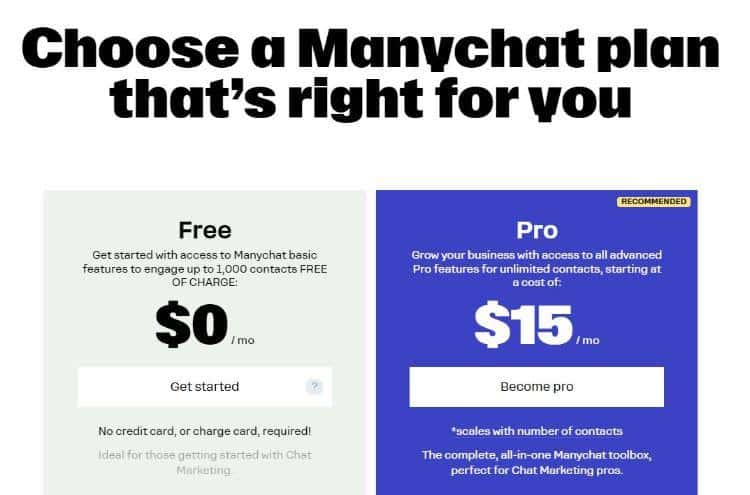 preço manychat